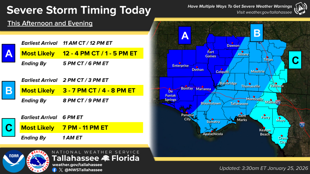 Weather update 1-25-26