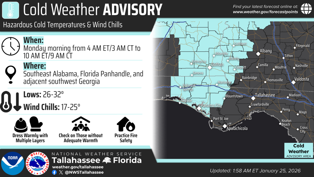 Weather update 1-25-26