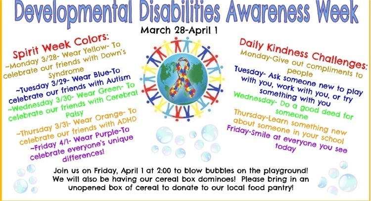 awareness Week
