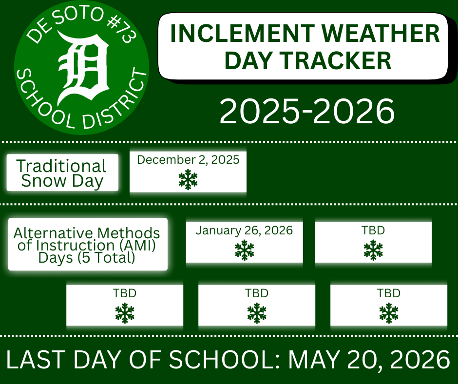 Inclement weather tracker. 