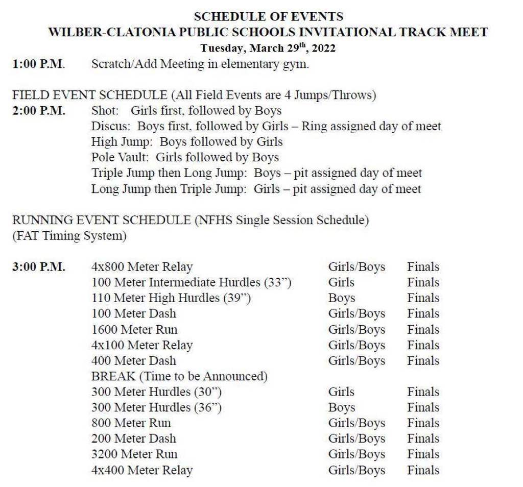 Wilber-Clatonia Track Invite 3-29-22