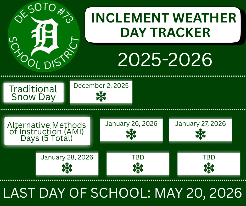 Inclement weather tracker. 
