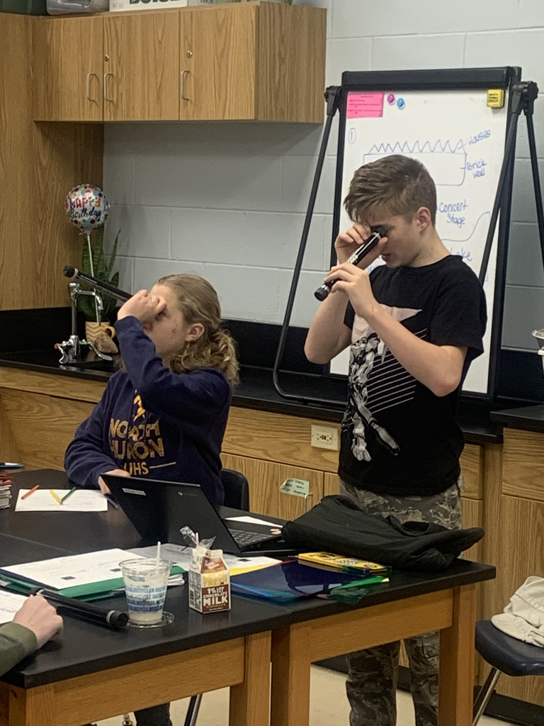 Work with a spectroscope