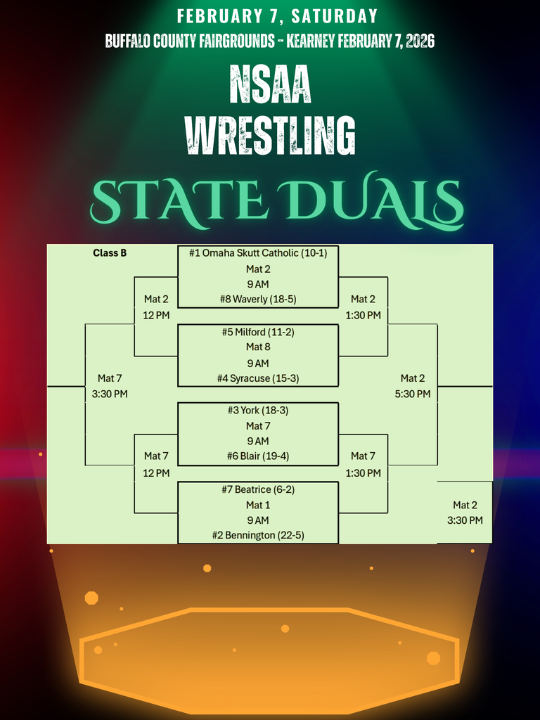 Boys Wrestling - NSAA State Dual Tournament @ Kearney