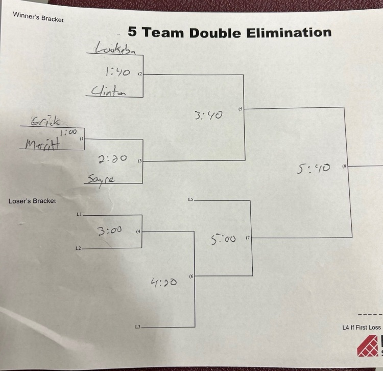 3rd and 4th grade Sayre Tournament Bracket