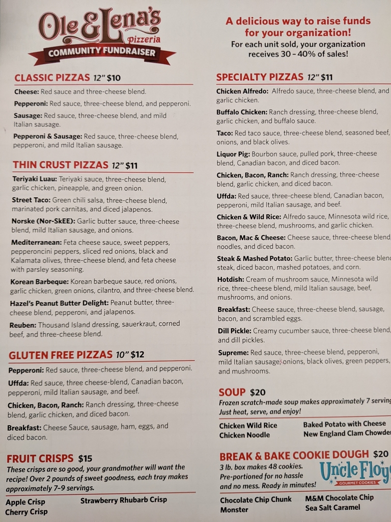 pizza sales