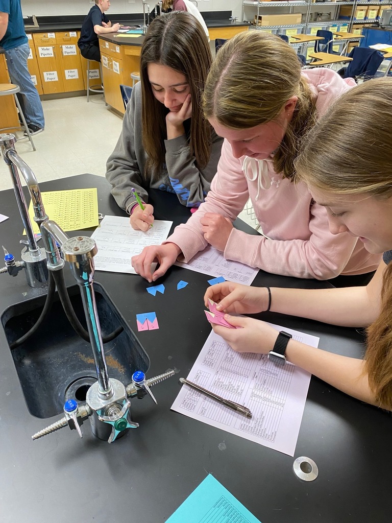 Ionic Bonding Activity