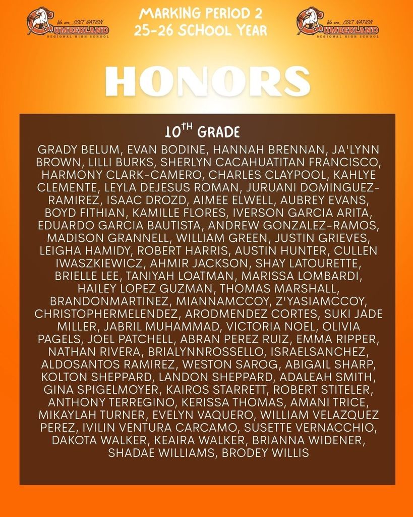 Honors 10th Grade
