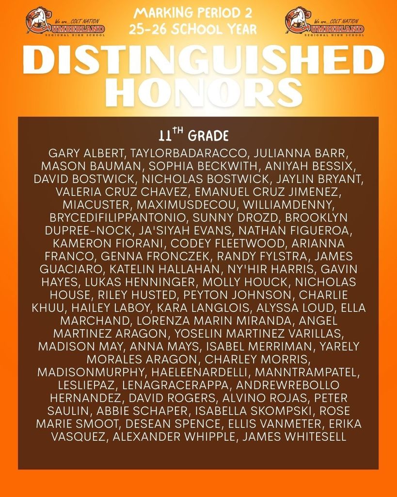 dHonors MP 2 2526 11th Grade