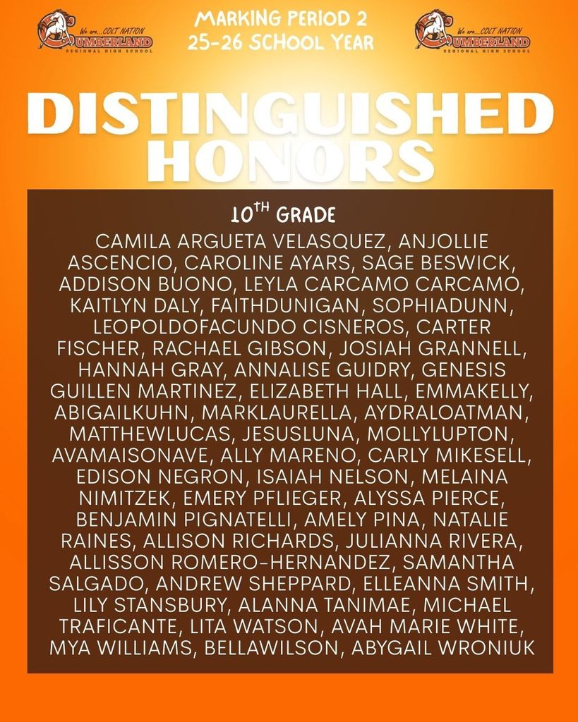 dHonors MP 2 2526 10th Grade