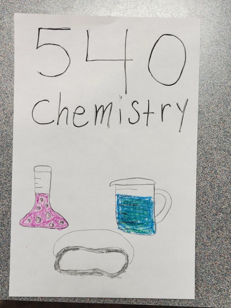 Dewey decimal drawings 