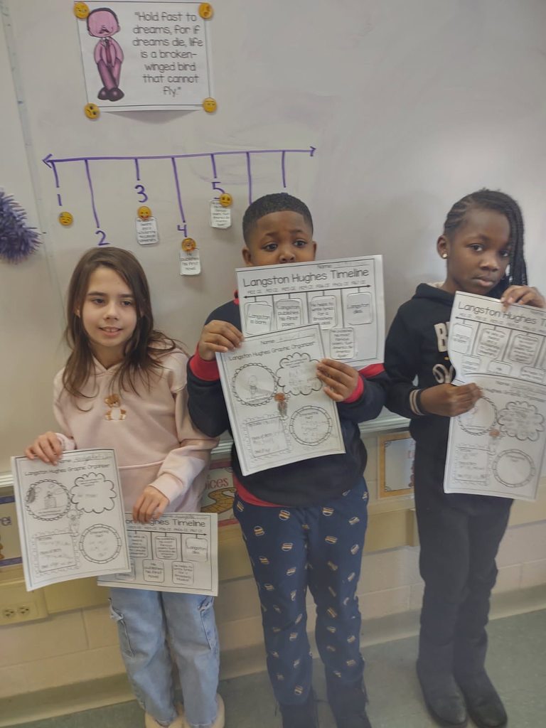 A group of students holding up white paper that has drawings and writing on it.