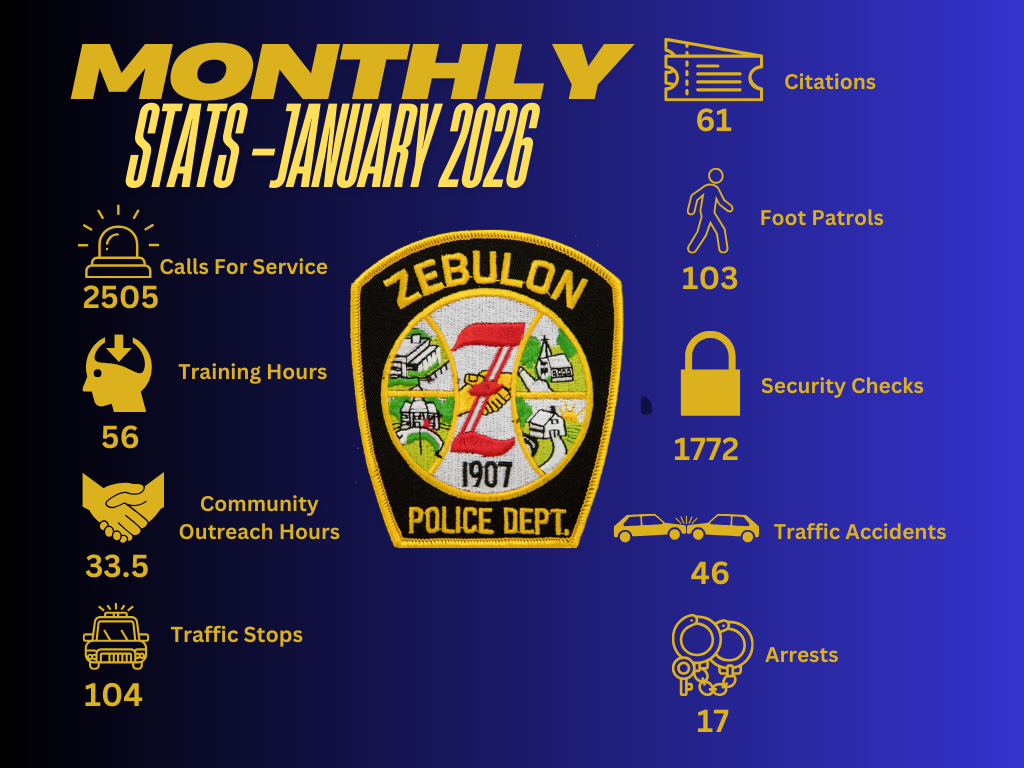 January 2026 statistics