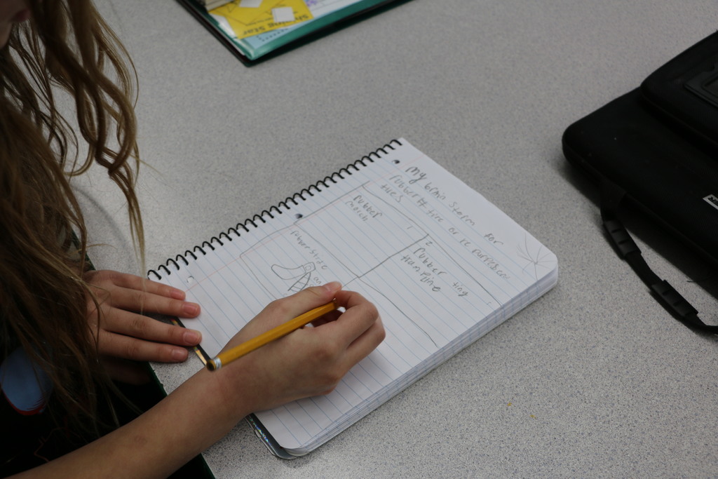 Photo of students. 