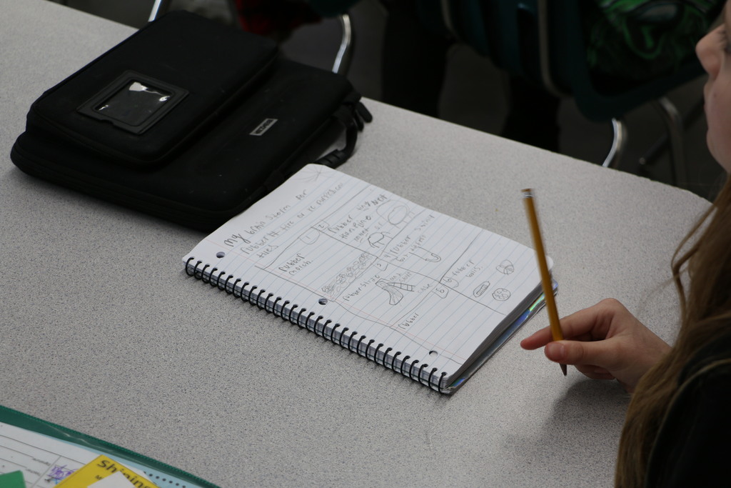 Photo of students. 