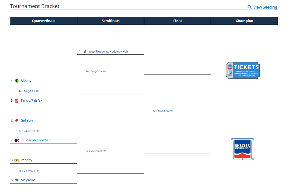 boys bracket