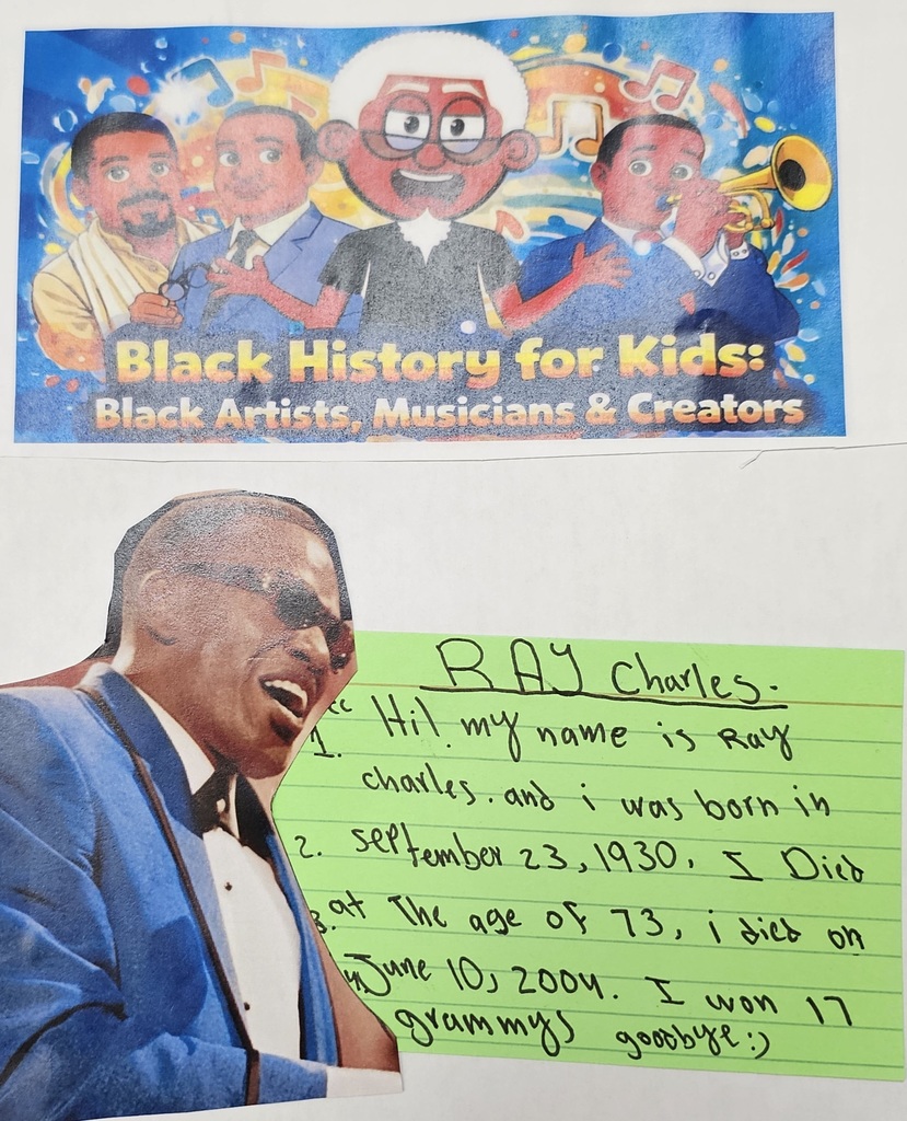 Posters of people and it has their photo with fun facts about them.