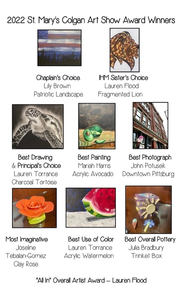 2022 Art Winners