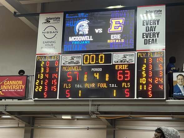 Score board showing Erie Royals won 63 tp 57 against McDowell.