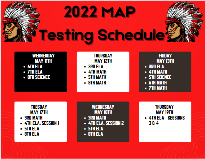 MAP testing dates 2022