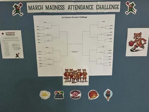 A March Maddness Attendance Bracket Challenge. 