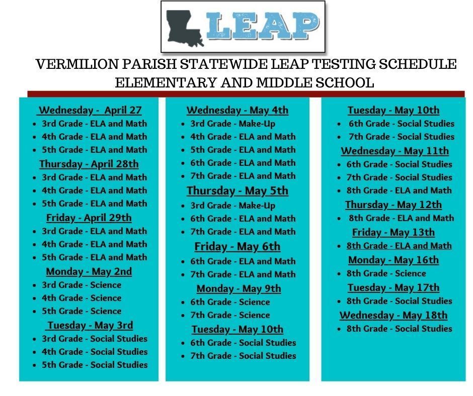 ELEM and MS Testing