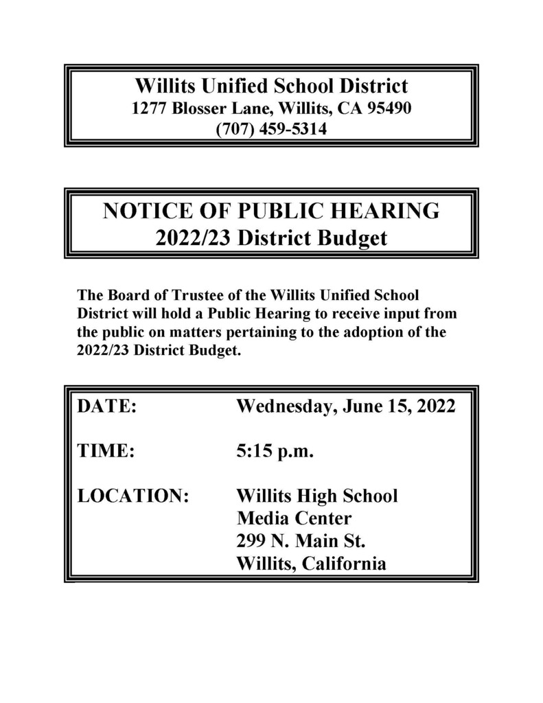 Notice of Public Hearing