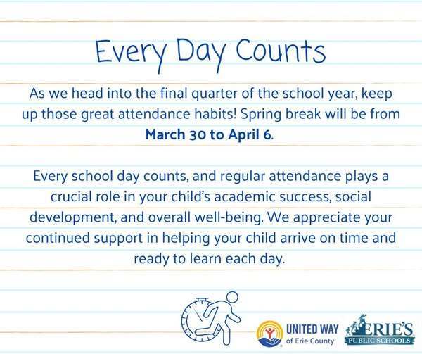 An encouraging post that encourages students to keep up the great attendance and that there is no School from March 30 to April 6.