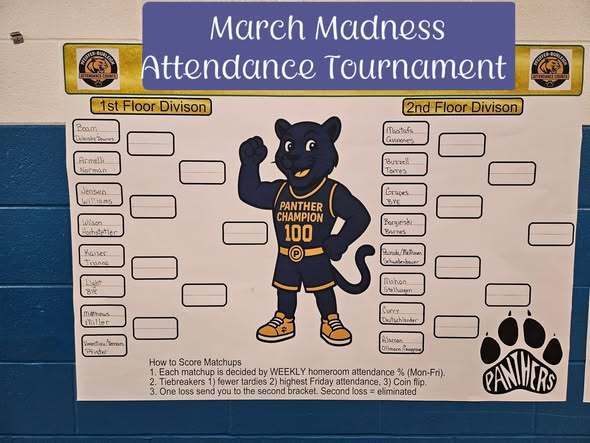 March Madness Attendance Tournament chart for Pfeiffer Burleigh Elementary.