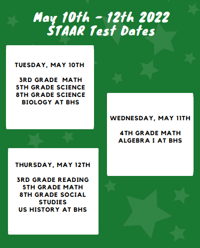 May 2022 STAAR