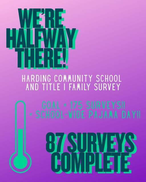 Harding Elementary School is half way to their goal of having 175 survey complete and the school gets a pajama day.
