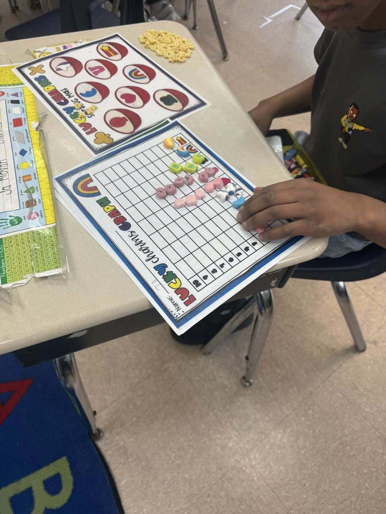 A student doing a counting activity by counting the number of different lucky charms they have. 