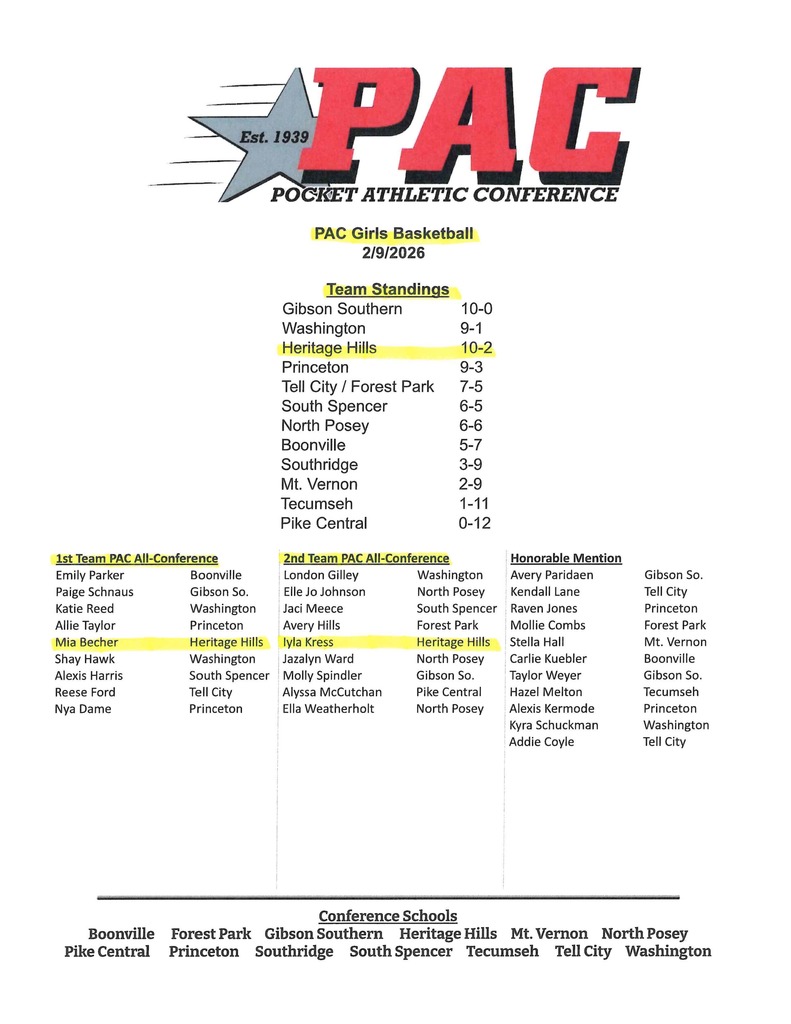 HH sports report - Winter 25 26 4
