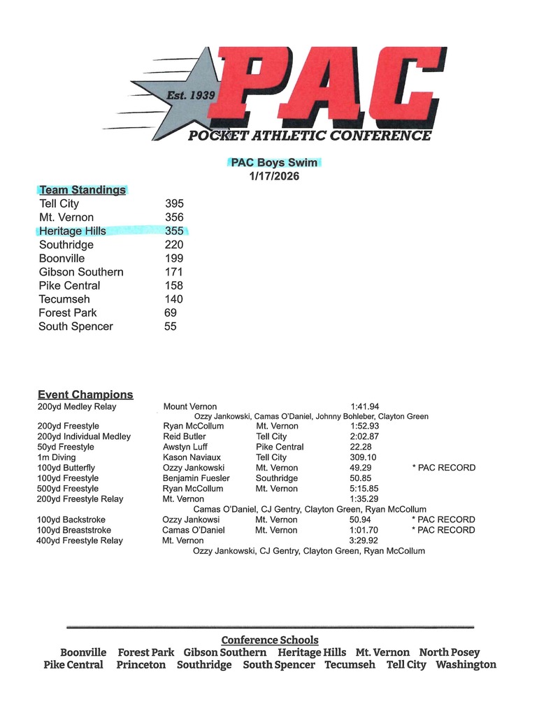 HH sports report - Winter 25 26 6