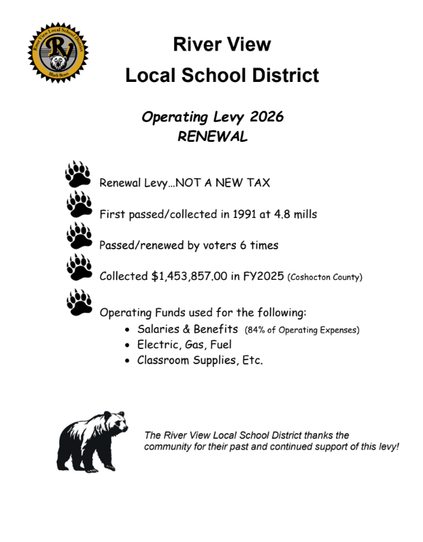 River View Local School District Operating Levy 2026 Renewal Levy Not a New Tax. First passed/collected in 1991 at 4.8 mills. Passed/renewed by voters 6 times. Collected $1,453,857 in FY2025 (Coshocton County). Operating Funds used for the following salaries and benefits, (84% of Operating Expenses), Electric, gas, fuel, classroom supplies. The River View Local School District thanks the community for their past and continued support of this Levy.