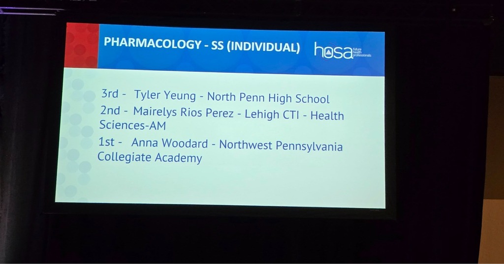 Pharmacology in 1st place Anna Woodard from Collegiate Academy. 
