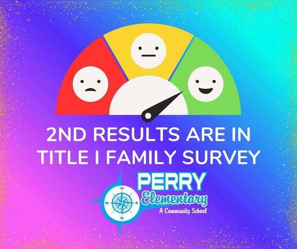 A scale with faces on it and the arrow is pointed at the green area with a smiley face and it says that the 2nd results are in for the Title 1 Family Survey. 