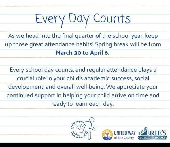 Every day counts and is informing parents that attendance is important and stating that there is no school from March 30 to April 6.