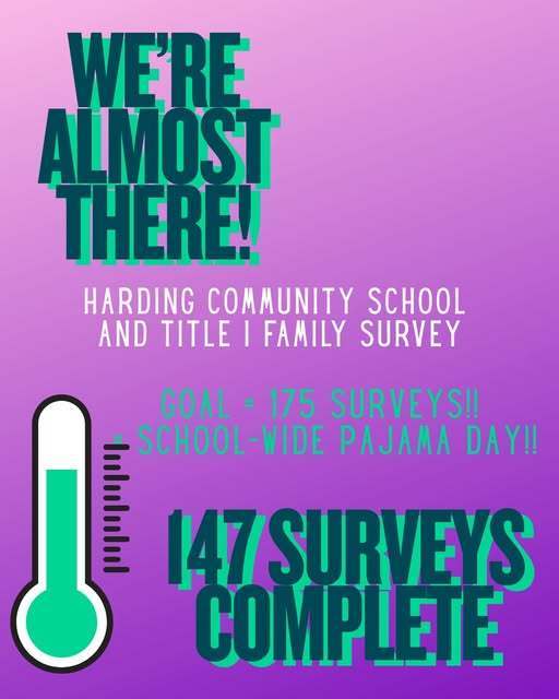 Harding Elementary School is half way to their goal of having 175 survey complete and the school gets a pajama day. So far they have 147 surveys complete. 