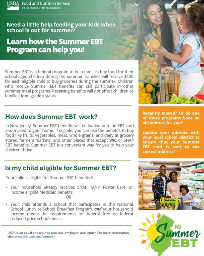 Informational flyer about the USDA’s Summer EBT program. Includes text on eligibility and benefits, and images of smiling families shopping for groceries.