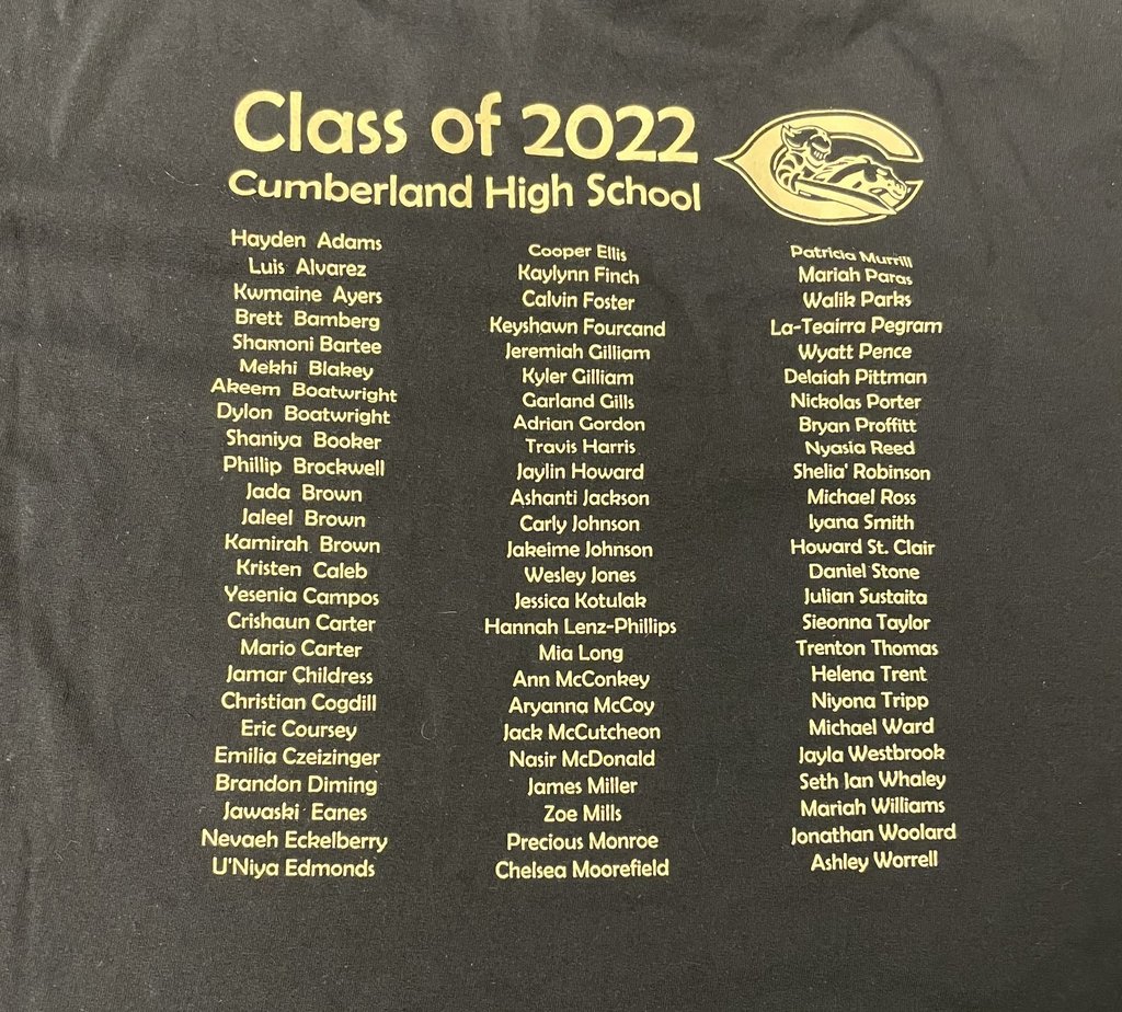 Class of 2022