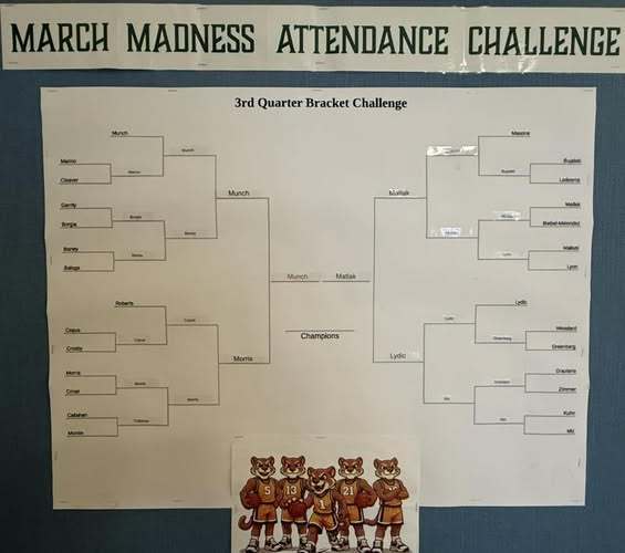 March Madness Attendance Challenge bracket for 3rd quarter.