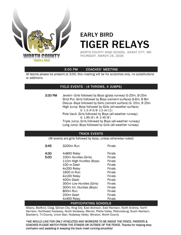 tiger relays info