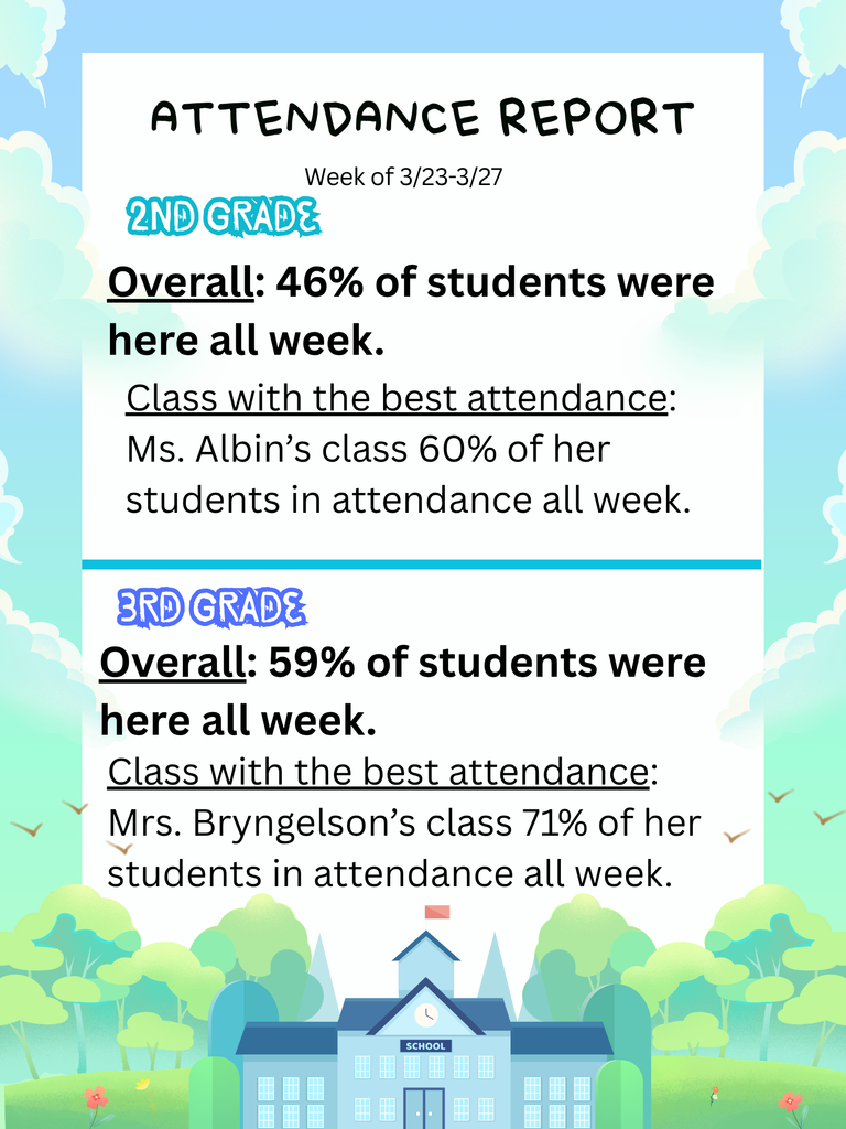 3/23-3/27