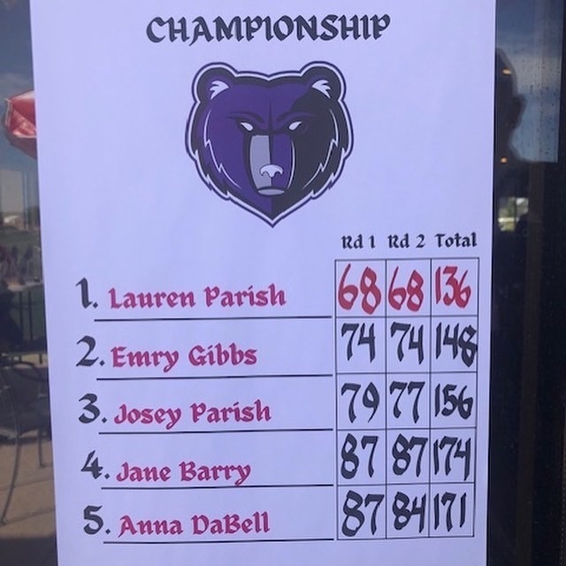 state golf girls scores