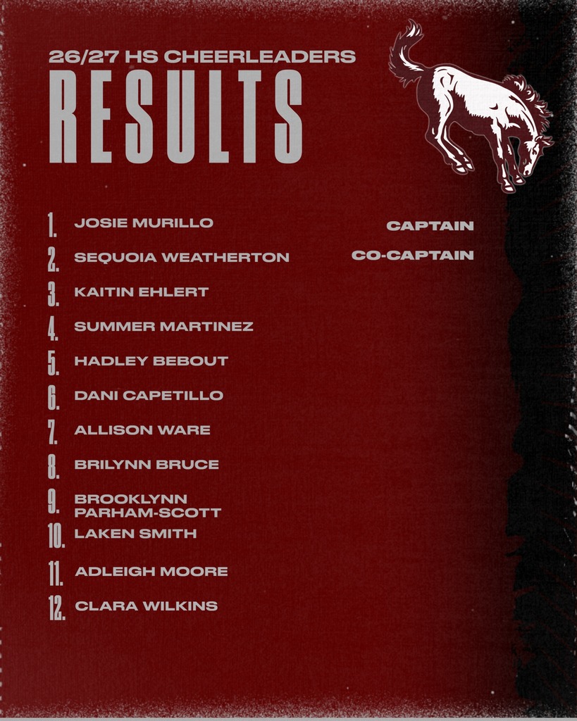 Cheer List