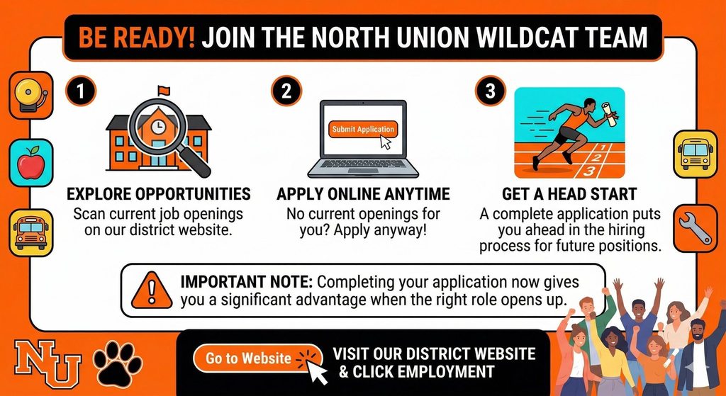 A poster with three steps for joining the North Union Wildcat Team. Step 1: Explore opportunities. Step 2: Apply online anytime. Step 3: Get a head start.