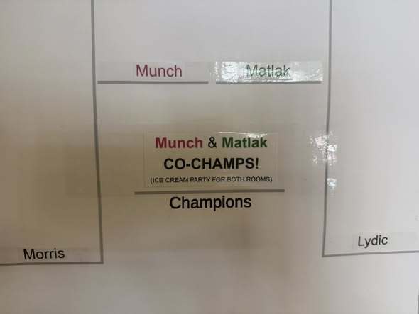 The winners of the Ice Cream party are Munch and Matlak. 