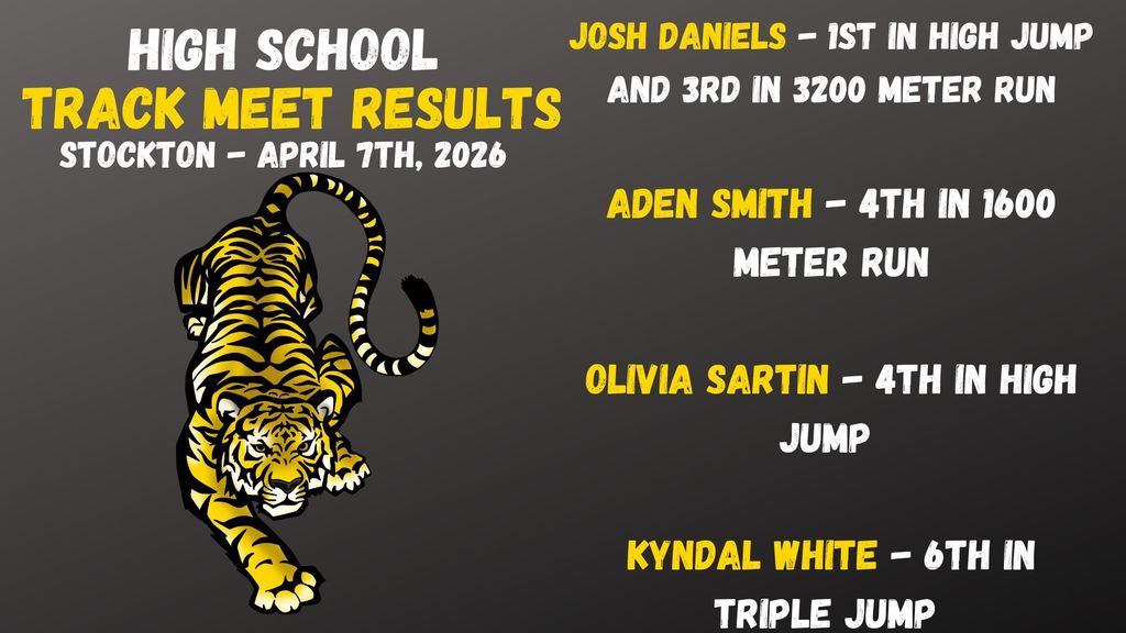 HS Track Meet Results