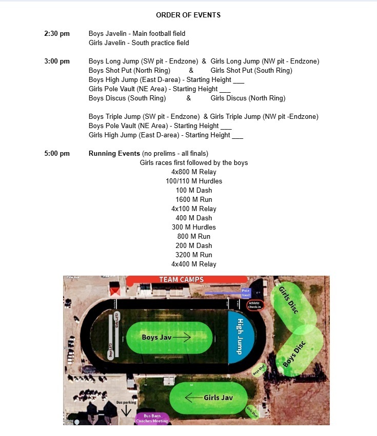 Hoxie Order of Events